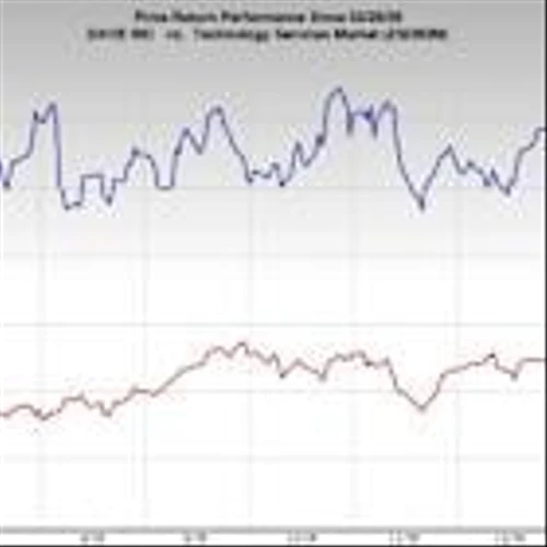 DAVE Expands AI-Driven Credit Features: What's Ahead for the Stock?