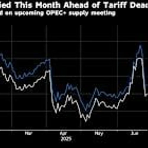 Oil Rises as Trump’s Russia Comments Boost Concerns Over Flows