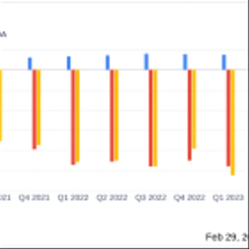Seer Inc (SEER) Reports Mixed Financial Results for Q4 and Full Year 2023