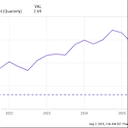 The Best Warren Buffett Stock to Buy With $1,000 Right Now