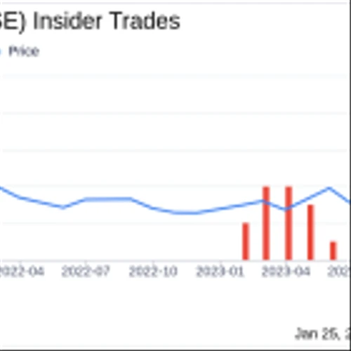 Insider Sell: Couchbase Inc's SVP & Chief Revenue Officer Huw Owen Disposes of Shares