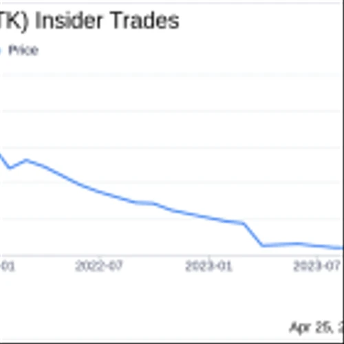 Director and 10% Owner Drew Sycoff Acquires 182,540 Shares of GlucoTrack Inc (GCTK)