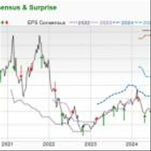 Bear of the Day: Goosehead Insurance (GSHD)