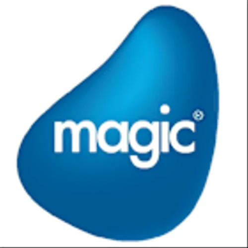 Magic Software Enterprises Ltd (MGIC) Q4 2024 Earnings Call Highlights: Strong Revenue Growth ...