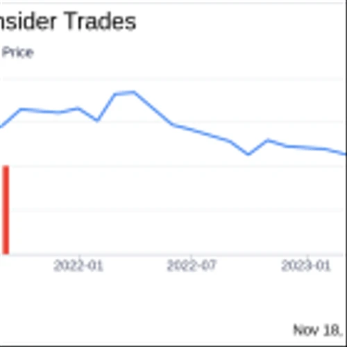 Insider Sell Alert: Marianne Zhen Offloads Shares of Innoviva Inc