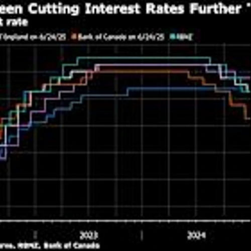 Australia’s Monthly CPI Cools, Cementing July Rate-Cut Case
