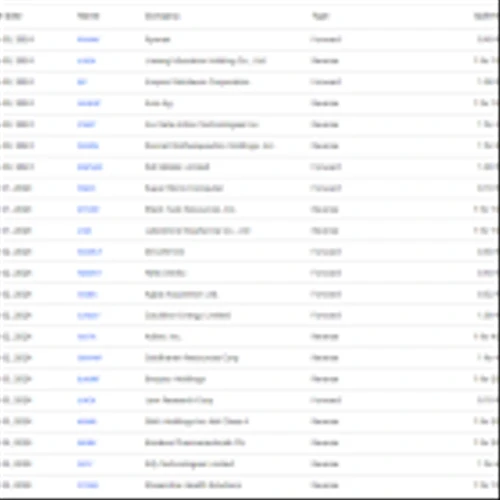 Upcoming Stock Splits This Week (September 30 to October 4) – Stay Invested