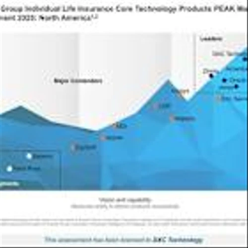 DXC Ranked Top Individual Life Insurance Core Technology Provider by Everest Group