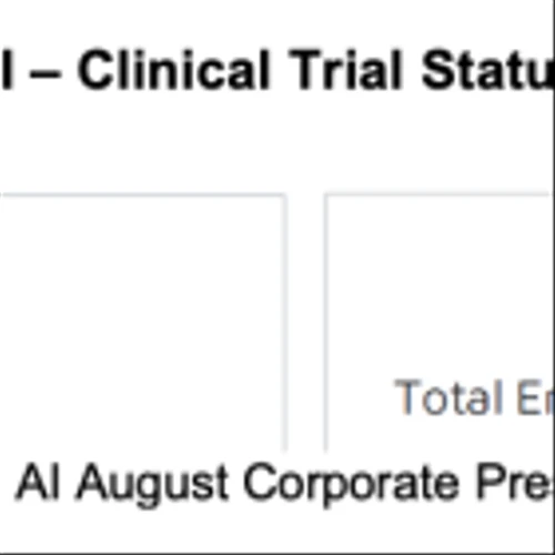 MDAI: Pivotal Data Analysis Complete