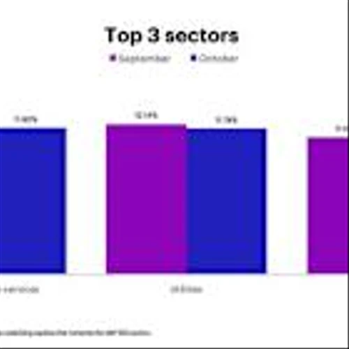 E*TRADE from Morgan Stanley Releases Monthly Sector Rotation Study