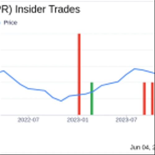 Insider Sale: EVP and CEO of Vista, Florian Baumgartner, Sells Shares of Cimpress PLC (CMPR)