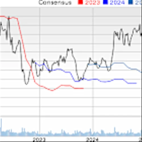 Apple vs HP: Who Gains as AI PCs Rise and Memory Costs Surge?