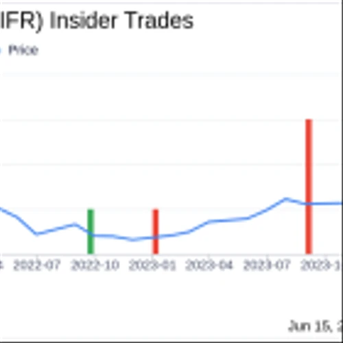 Director Cary Grossman Sells 65,000 Shares of Cipher Mining Inc (CIFR)
