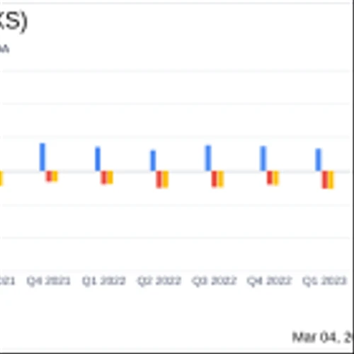 Stereotaxis Inc (STXS) Faces Revenue Pressure Amid Strategic Transformation