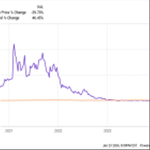 Is It Too Late to Buy Novavax Stock?