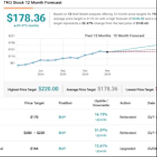 Insiders Are Buying the Dip in These 2 Stocks; Here’s Why You Might Want to Follow