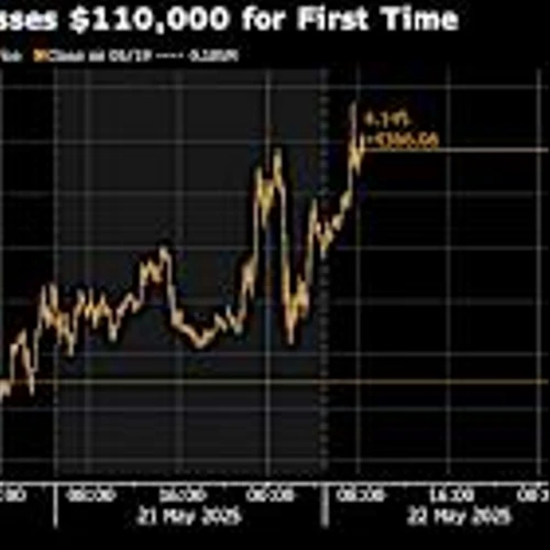 Bitcoin Rally Pushes Biggest Token Further Into Record Territory
