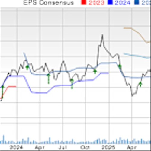 Datadog Q4 Earnings & Revenues Surpass Estimates, Both Increase Y/Y