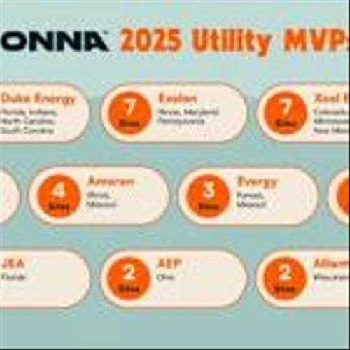 IONNA Celebrates Second Anniversary with Bold Moves and Promises Filled