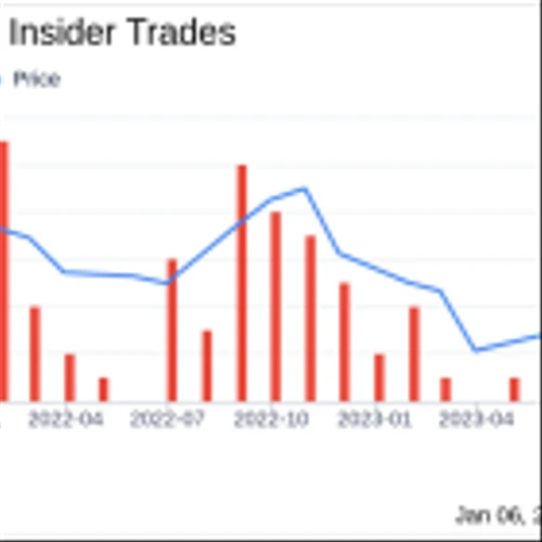 Xometry Inc CFO James Rallo Sells 4,404 Shares