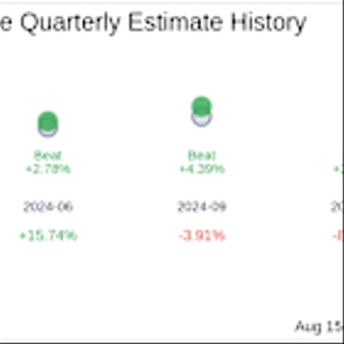 Earnings To Watch: Fabrinet (FN) Reports Q4 2025 Results