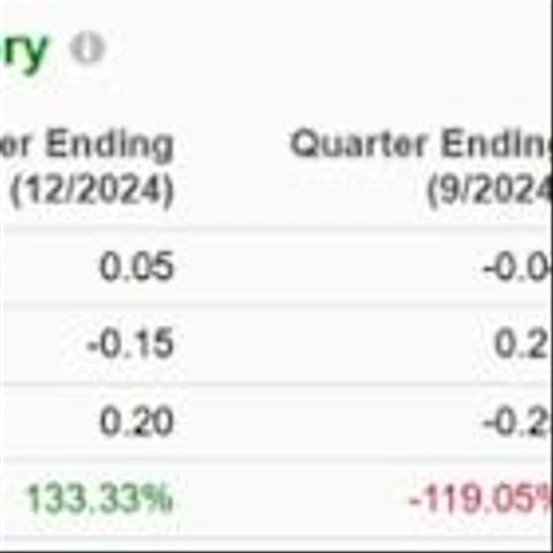 Bear of the Day: Caesars Entertainment (CZR)
