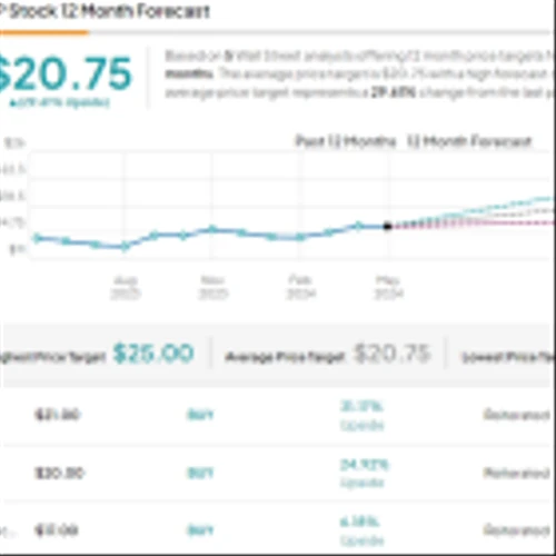 Seeking 12% Dividend Yield? Analysts Suggest 2 Dividend Stocks to Buy