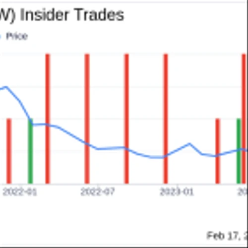 Pixelworks Inc President and CEO Todd Debonis Sells 56,412 Shares