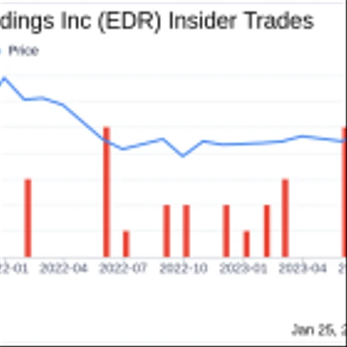 Endeavor Group Holdings Inc CFO Jason Lublin Sells 20,832 Shares