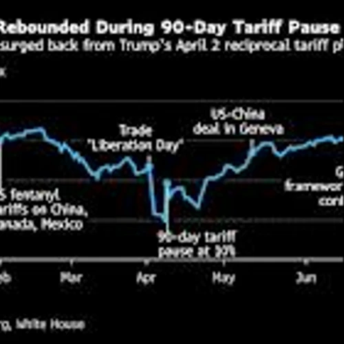 Trump Issues New Tariff Rates, Still Open to Negotiations