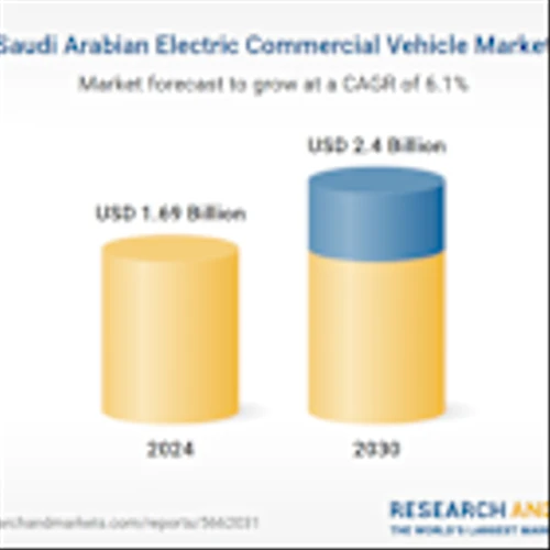 Saudi Arabia Electric Commercial Vehicle Industry Report 2025 Featuring Higer Bus Co, Anhui Ankai Automotive, Yuchai International, Daimler, Volvo, Tesla, Mercedes-Benz, Toyota, BMW, Quantron