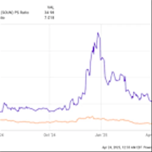 Better Artificial Intelligence (AI) Stock: SoundHound AI vs. C3.ai
