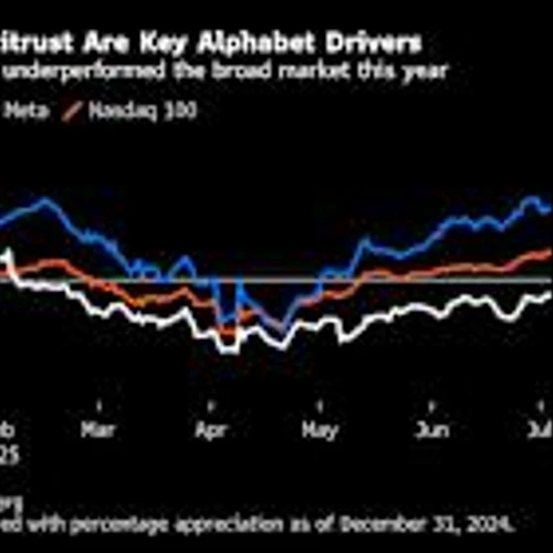 Alphabet Earnings Optimism Outweighs Looming Antitrust Risks
