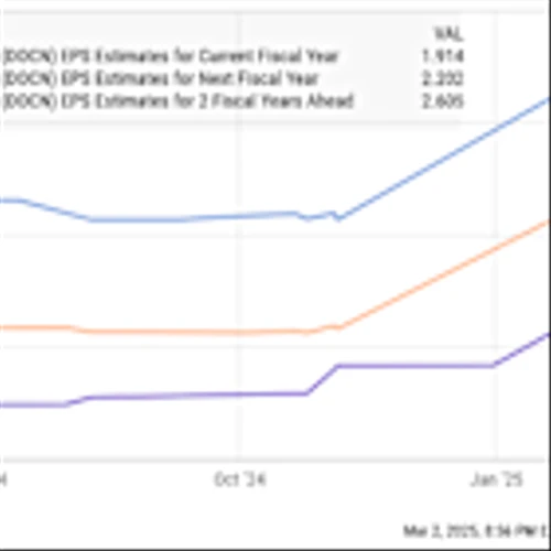 This Magnificent Artificial Intelligence (AI) Stock Is Skyrocketing. It Could Still Double