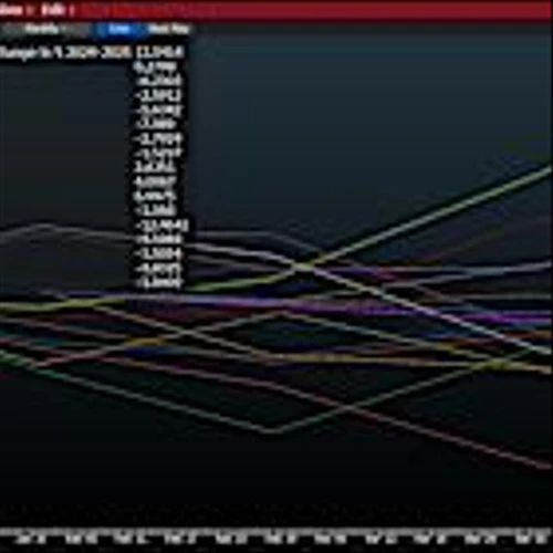 EM stocks extend lead over S&P 500 as Trump rattles US markets