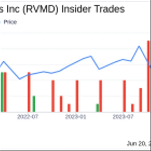 Insider Sale: COO Margaret Horn Sells Shares of Revolution Medicines Inc (RVMD)