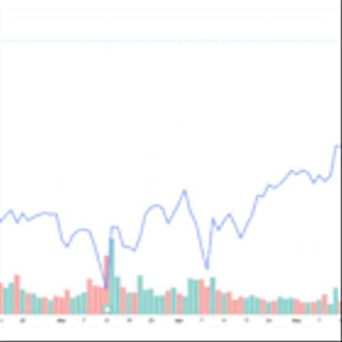 Ulta Stock Jumps as Beauty Product Spending Continues