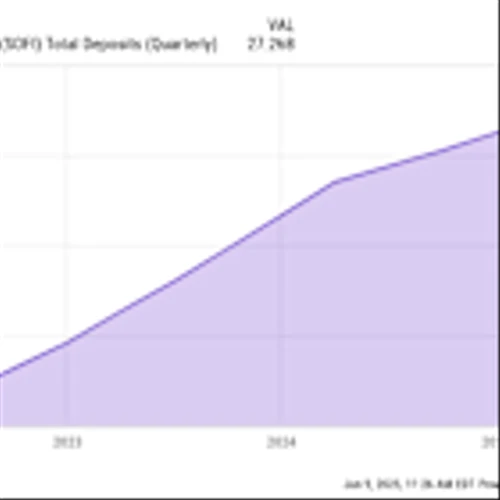 Is SoFi Stock a Millionaire Maker?