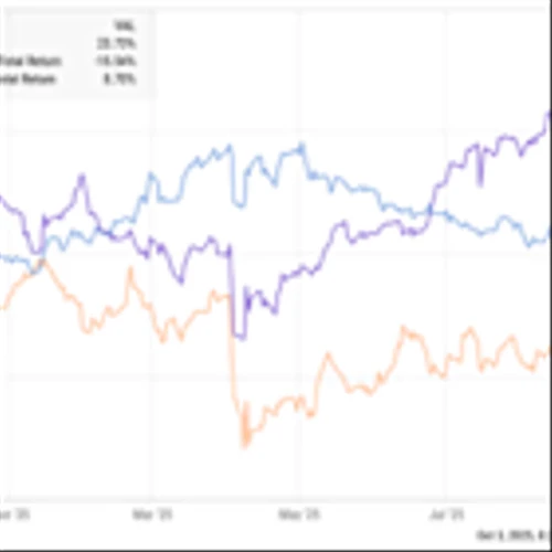 Market Minute 10-3-25- "Jobs Friday" Cancelled; Stocks, Gold Rise Anyway
