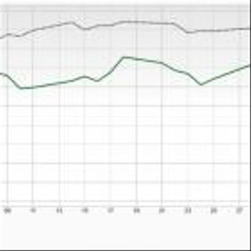 Bear of the Day: Leggett & Platt (LEG)