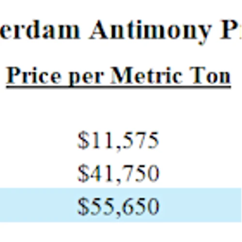 United States Antimony Corporation Reports Record Fiscal Year 2024 Results