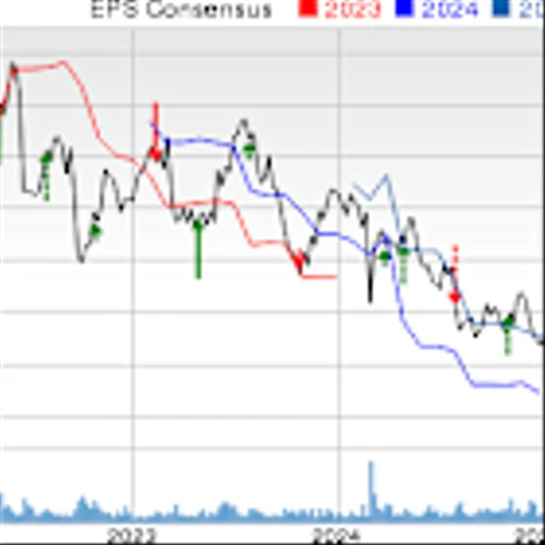 Chemours' Q4 Earnings Surpass Estimates, Revenues In Line