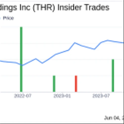 Insider Sale: Director Kevin Mcginty Sells 5,000 Shares of Thermon Group Holdings Inc (THR)
