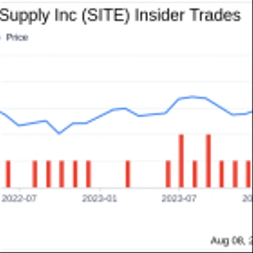 Insider Sale: Director Fred Diaz Sells Shares of SiteOne Landscape Supply Inc (SITE)