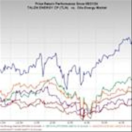 Bull of the Day: Talen Energy Corporation (TLN)