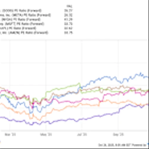 5 Top Artificial Intelligence (AI) Stocks to Buy in November
