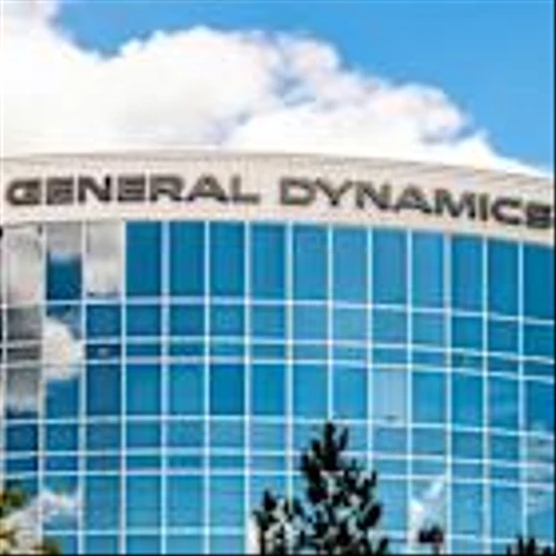 General Dynamics Leads 5 Stocks Near Buy Points Amid Iran War Sell-Off