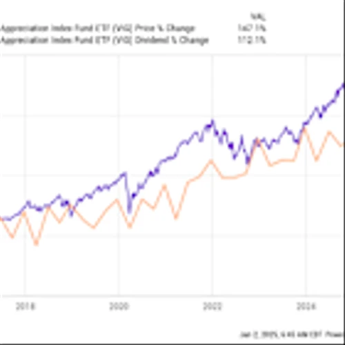 The Best Dividend ETFs for Your Portfolio