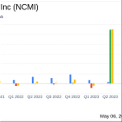 National CineMedia Inc. (NCMI) Earnings Overview: Q1 2024 Performance Analysis