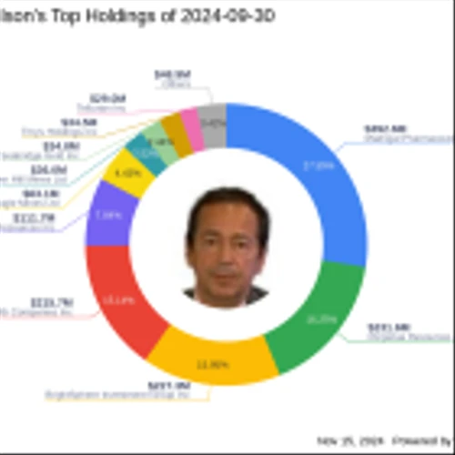 John Paulson's Strategic Moves in Q3 2024: A Focus on Anglogold Ashanti PLC